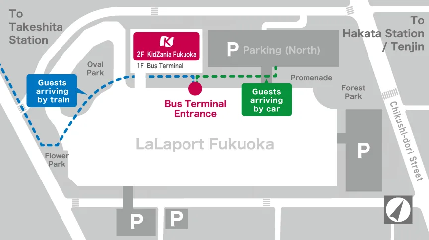 ภาพแสดงขั้นตอนการเข้า KidZania ฟุกุโอกะ เริ่มจากเช็คอินก่อน แล้วเด็กจะเป็นผู้จัดการเลือกประสบการณ์อาชีพแรก