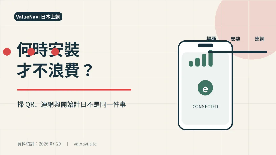 ขั้นตอนการตรวจสอบและสำรองข้อมูลเมื่อ Hotspot ของ eSIM ญี่ปุ่นใช้งานร่วมกันสองคนขัดข้อง