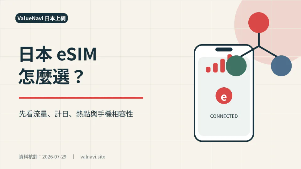 การติดตั้ง eSIM ญี่ปุ่นล่วงหน้าทำได้ไหม? กระบวนการเปิดใช้งาน การคำนวณวันและ QR Code อย่างครบถ้วน