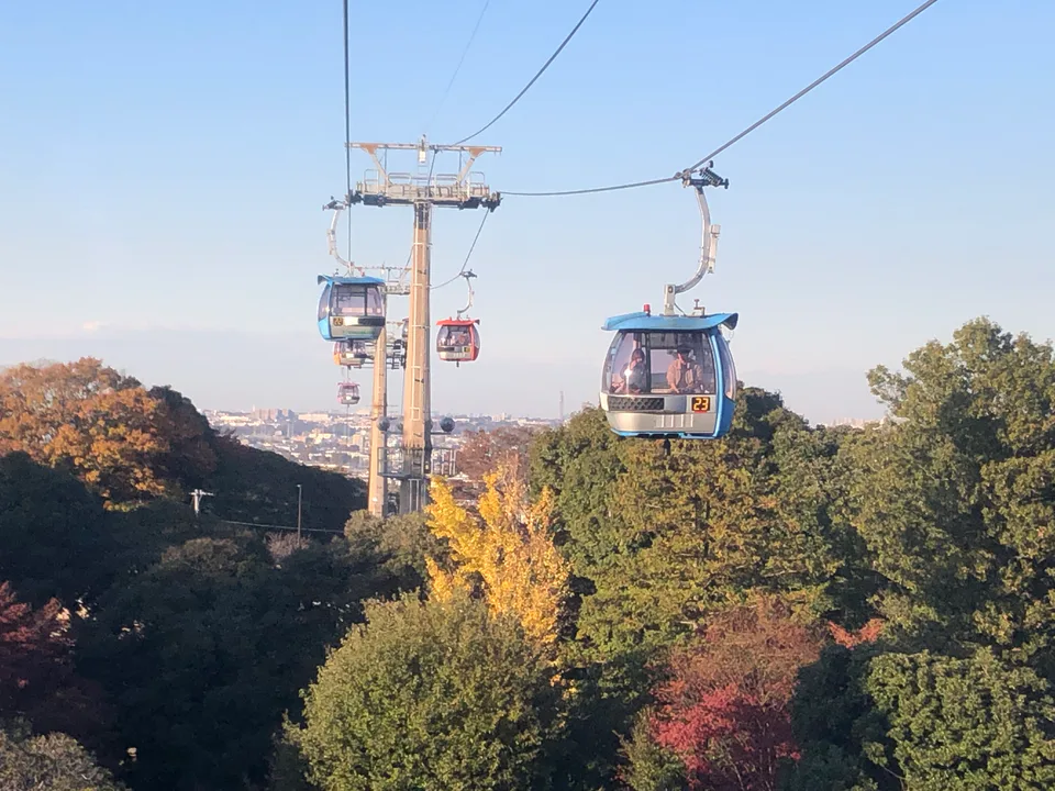 รถเคเบิล Sky Shuttle จากสถานี Keio Yomiyama ไปยังสวนสนุก ต้องชำระค่าโดยสารแยกต่างหากทั้งเที่ยวเดียวและไปกลับ